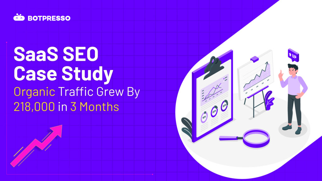 SaaS SEO Case Study – How we grew organic traffic by 218,000 in 3 Months?
