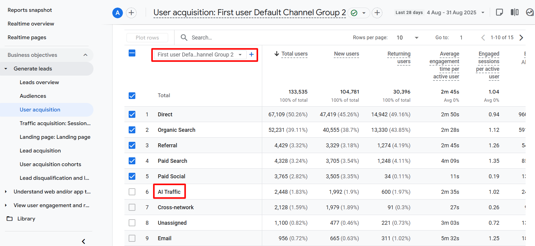 How to Create AI Traffic Dashboard in GA4 - Botpresso