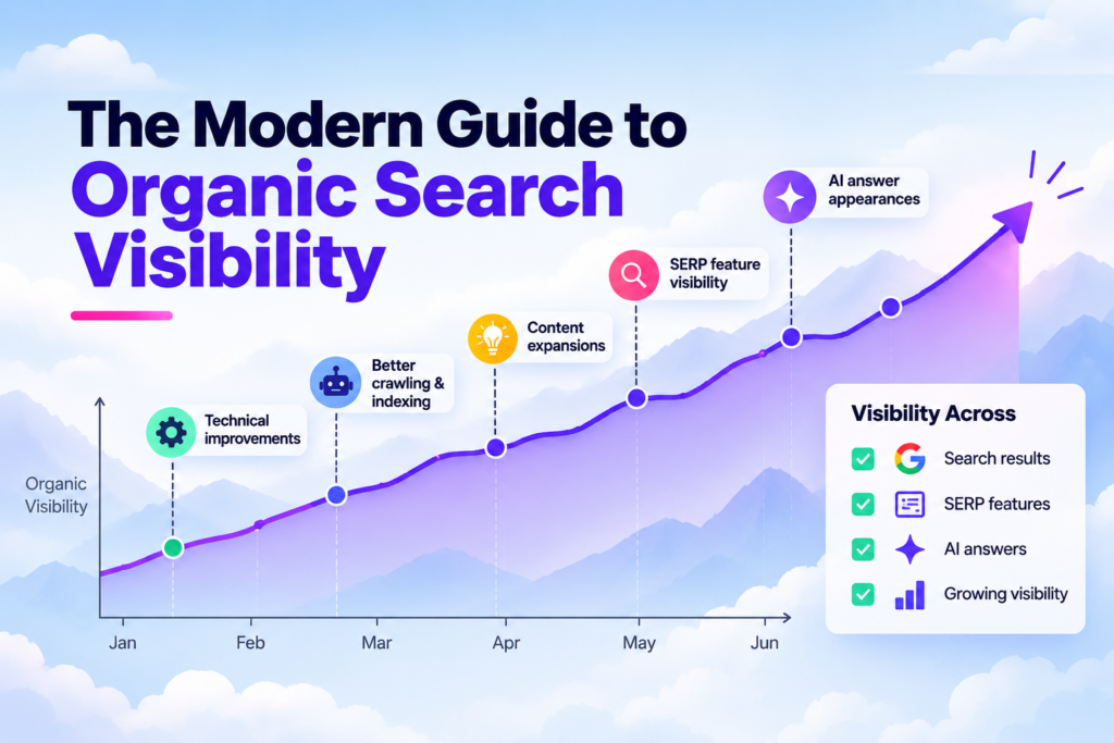 Modern Guide to Organic Search Visibility