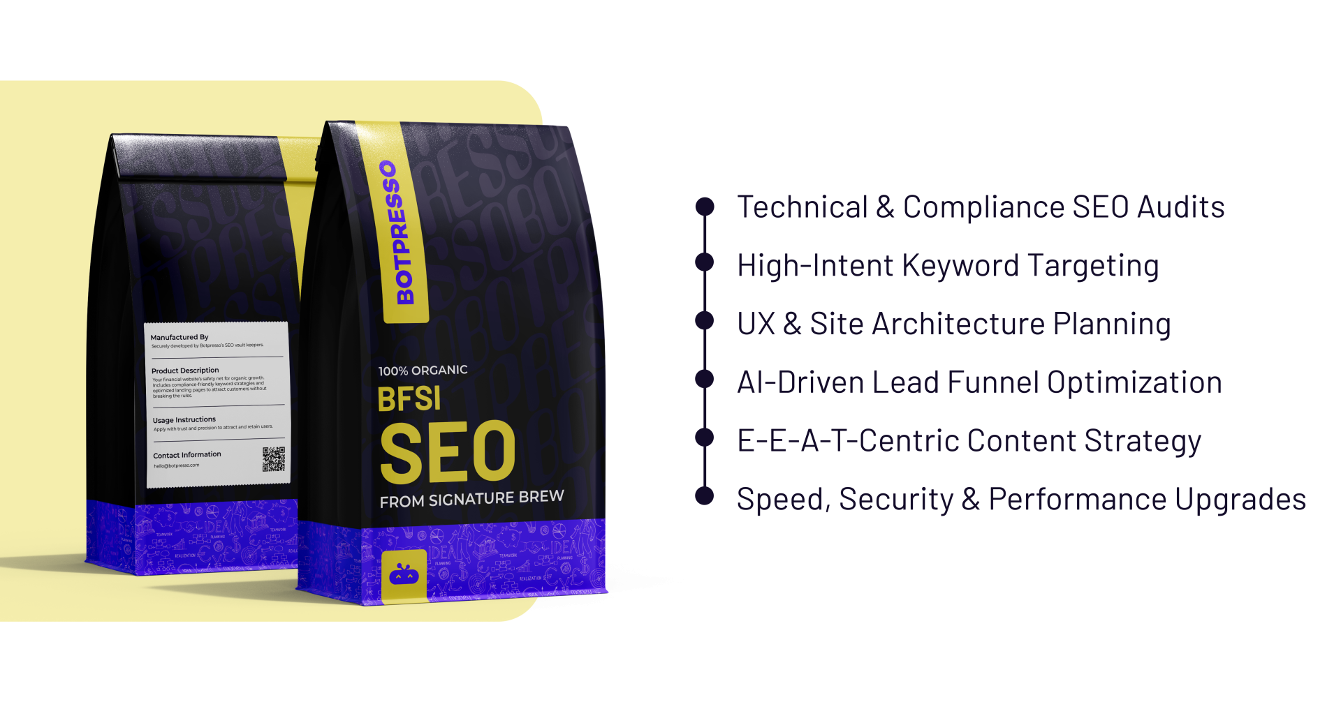BFSI SEO Mix