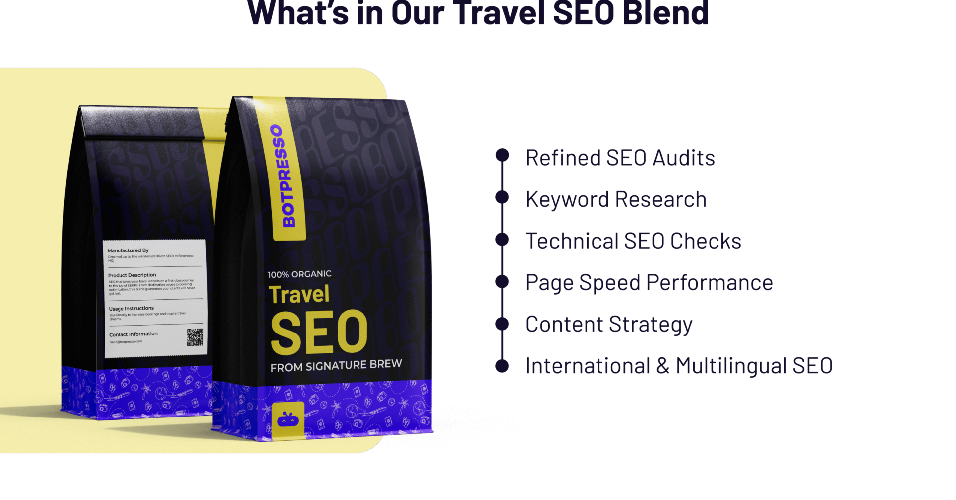 Travel SEO Mix