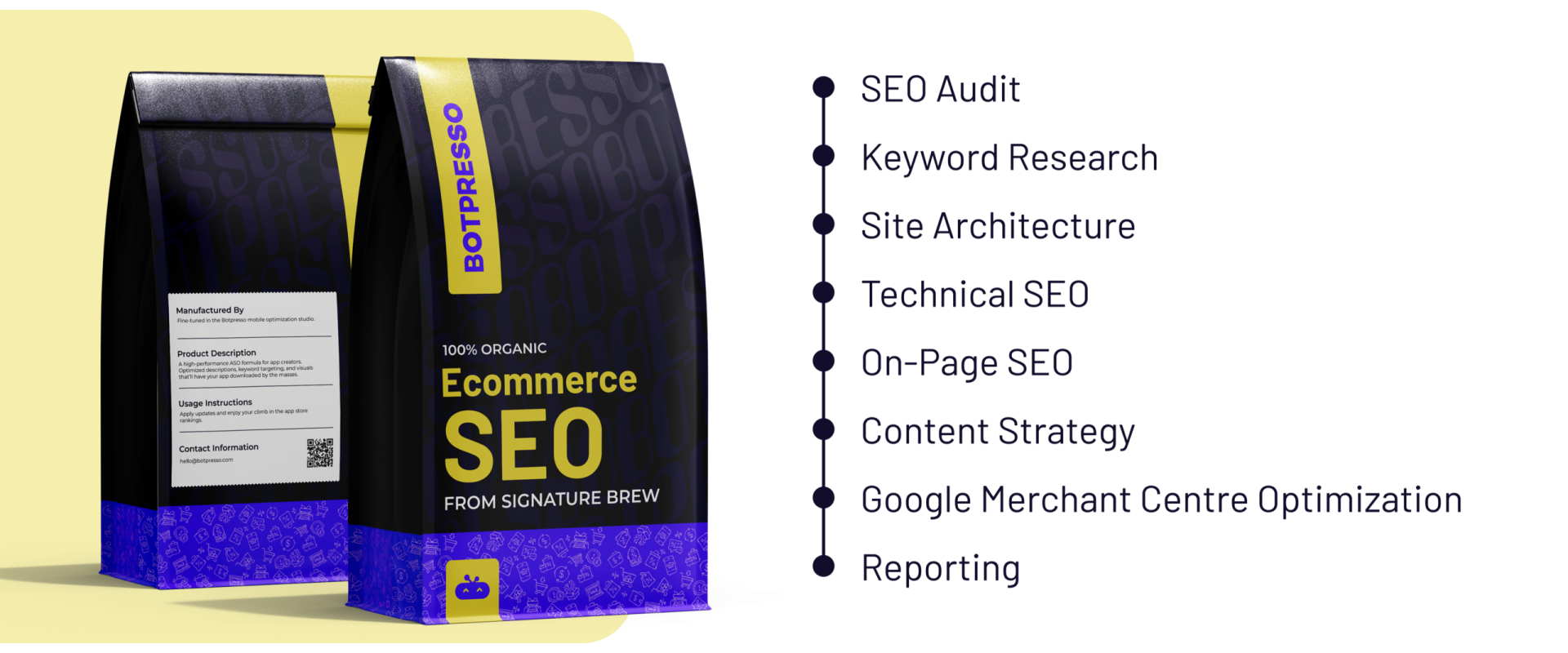 eCommerce SEO Mix
